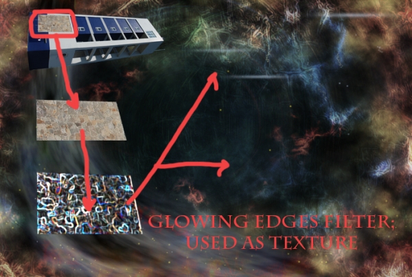 Creation of Floating in the Universe: Step 3